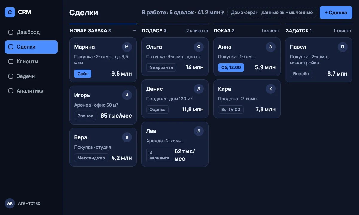 Пример CRM для отрасли «Агентство недвижимости»: воронка сделок с карточками клиентов